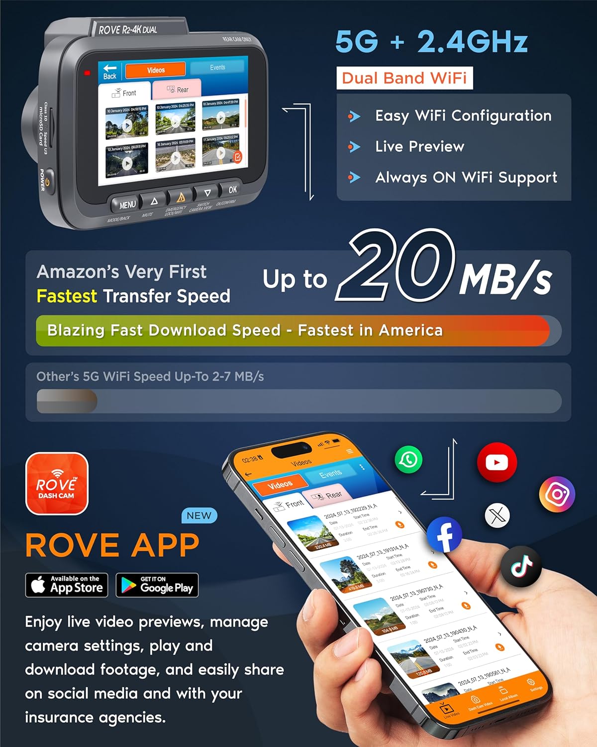 Dash Cam Front and Rear 24H Parking Mode
